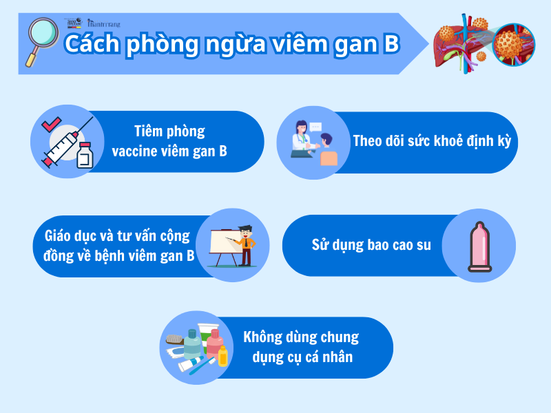 giai-dap-chong-bi-viem-gan-b-co-lay-sang-vo-khong-5