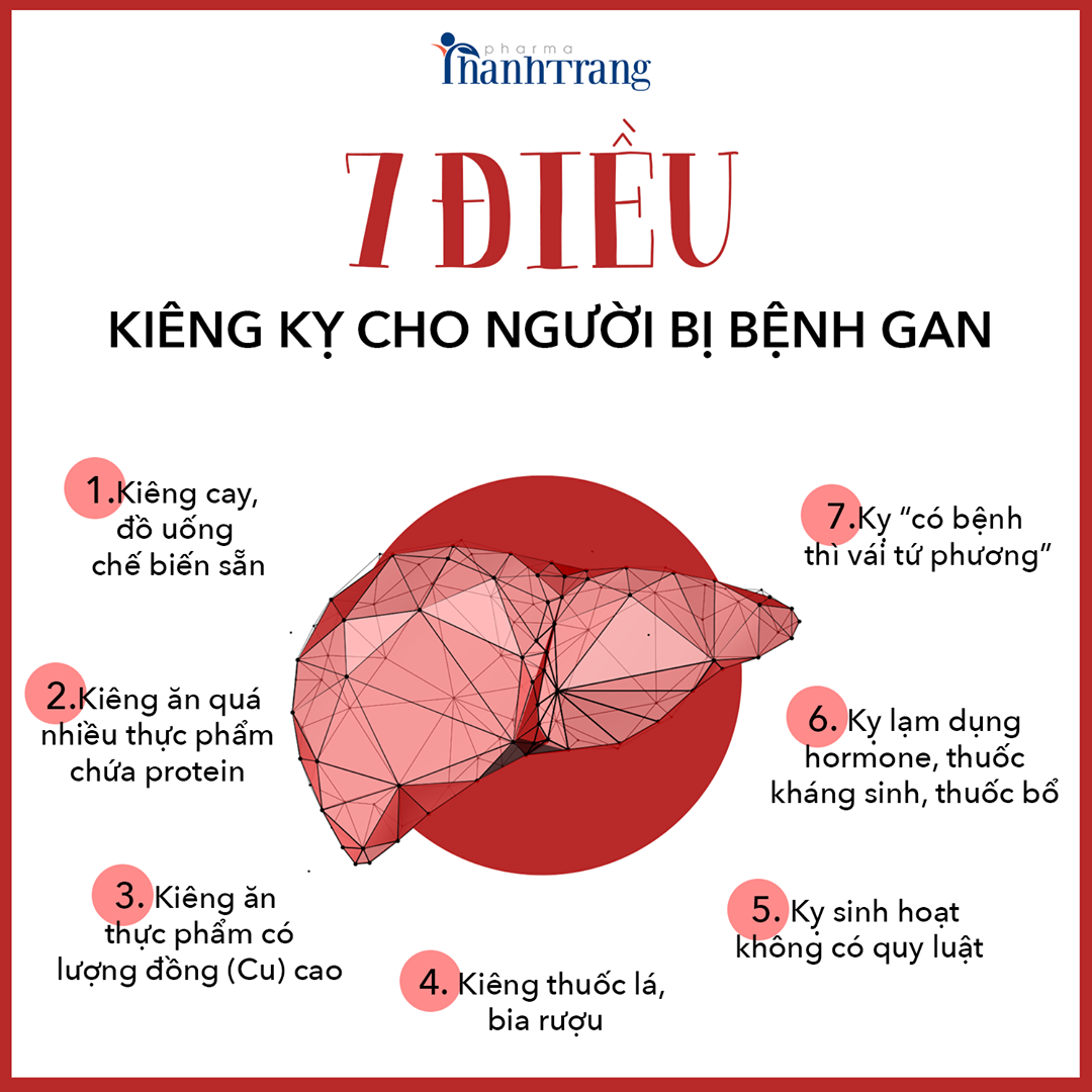 7 Điều người mặc bệnh gan cần kiêng kị