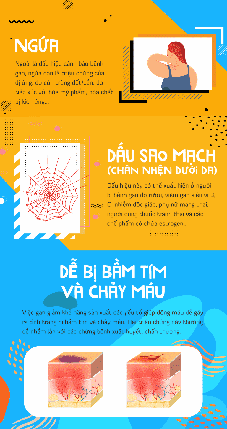 Thay đổi sắc tố da