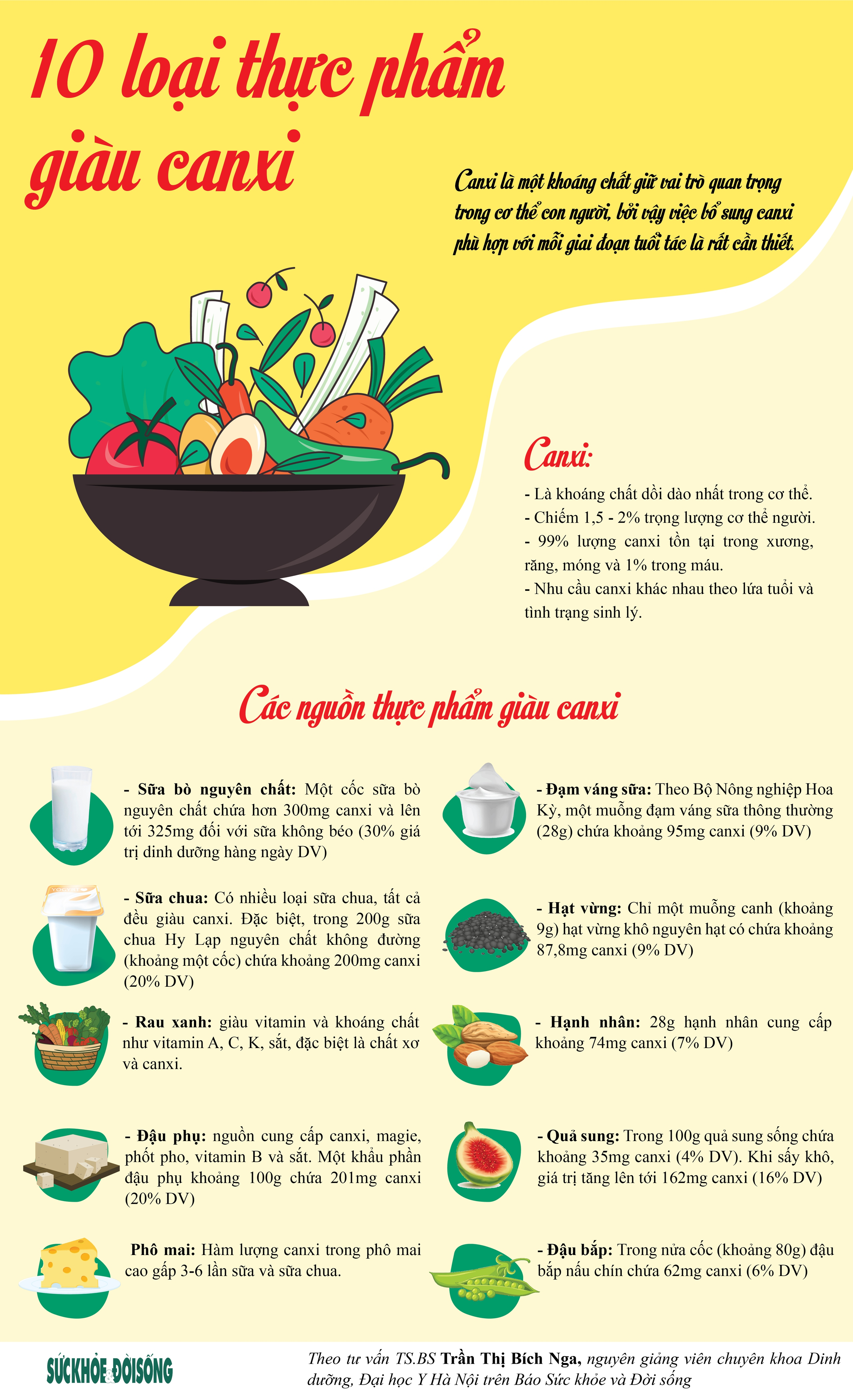 Nguồn canxi tự nhiên cho người già