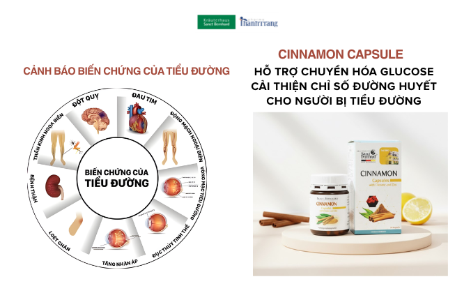 Biến chứng tiểu đường – 10 điều đáng sợ nhưng có thể phòng tránh